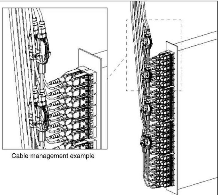 Cable management example