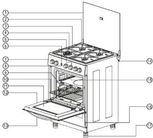 Coldex CX611 - - Conozca su Cocina - 1