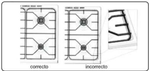 correcto incorrecto