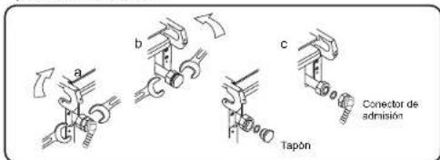 a b c Tapón Conector de admisión