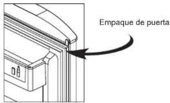 Empaque de puerta