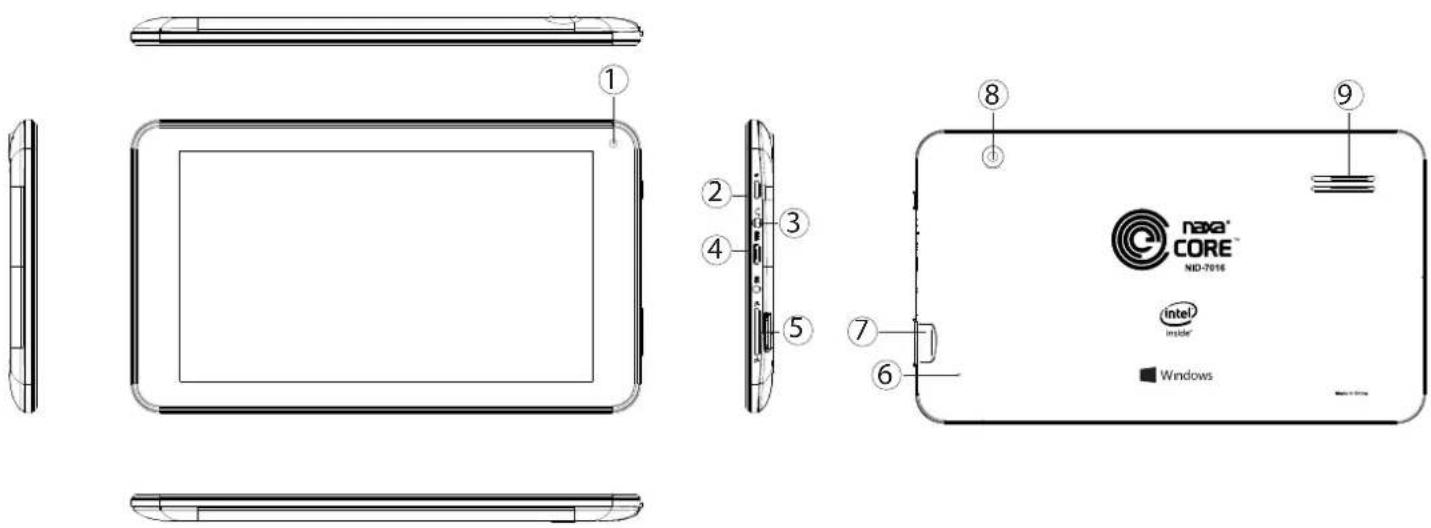 Naxa NID-7016 - Descripción de Partes - 1
