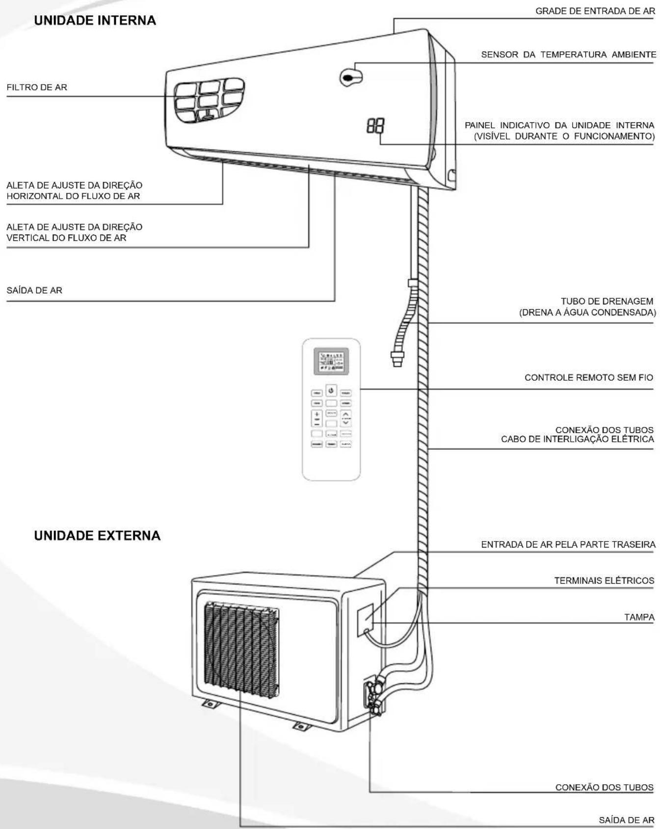 Elgin HLQE09B2NB - - PRODUTO - 1