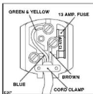 Tricity Bendix TRB25SW - Important - 1