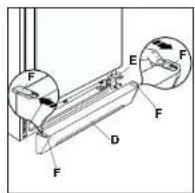 Tricity Bendix TRB25SW - Attention - 1