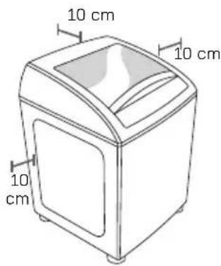 Brastemp BWS09 - Importante - 2