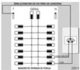 Brastemp BWS09 - Risco de Lesões por Excesso de Peso - 1