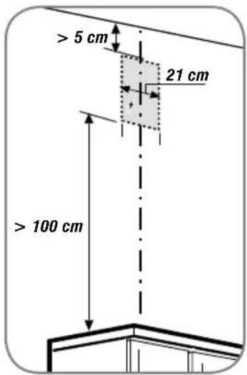 Brastemp BA390 - Local de instalação da sua Coifa de Parede (BA290) - 2
