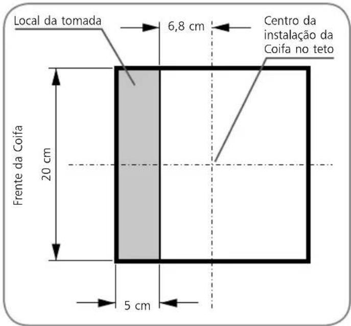 Brastemp BA390 - Modo depurador - 3