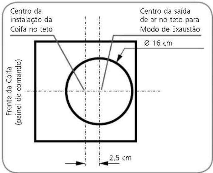 Brastemp BA390 - Modo depurador - 4