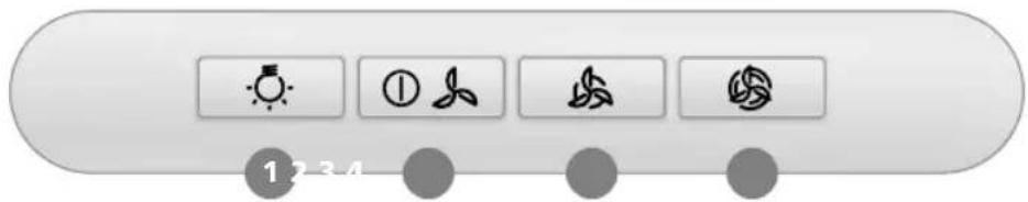 Brastemp BA390 - Painel de controle - 1