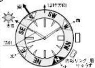 SEIKO Presage SSA392J1 - 【内転リング式簡易方位計の場合】 - 1