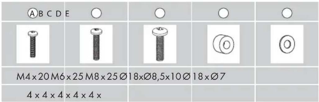 A B C D E ○ M4×20 M6×25 M8×25 Ø18ר8,5×10 Ø18ר7 4×4×4×4×4×