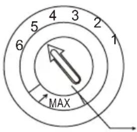 4 3 5 2 6 1 MAX