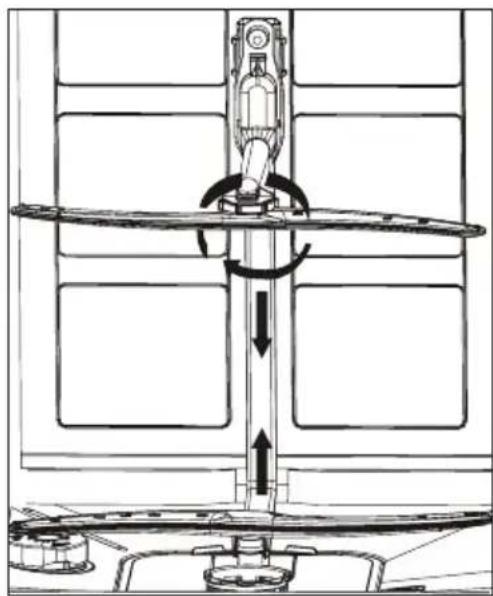 Guzzanti GZ-8703 - Konserwacja zmywarki - 1