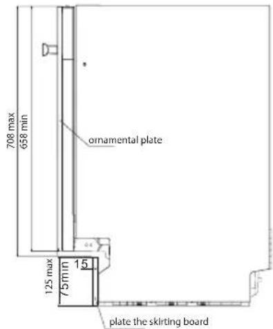708 max 658 min ornamental plate 125 max 75 min 15 plate the skirting board