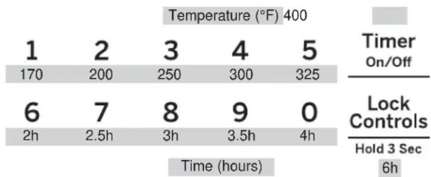 GE PB930SLSS - Starting a Continuous Bake - 1
