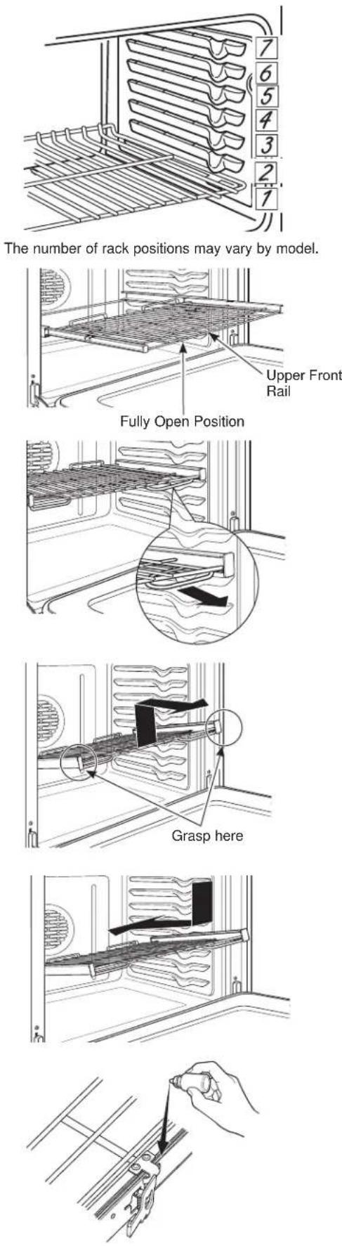 GE PB930SLSS - To Lubricate the Paddle: - 1