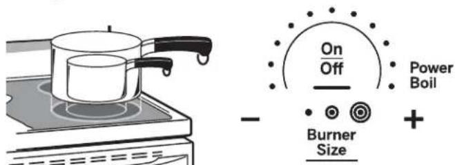 On Off Power Boil - Burner Size +