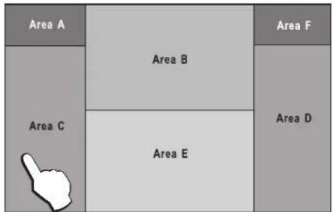 Area A Area B Area F Area C Area E Area D