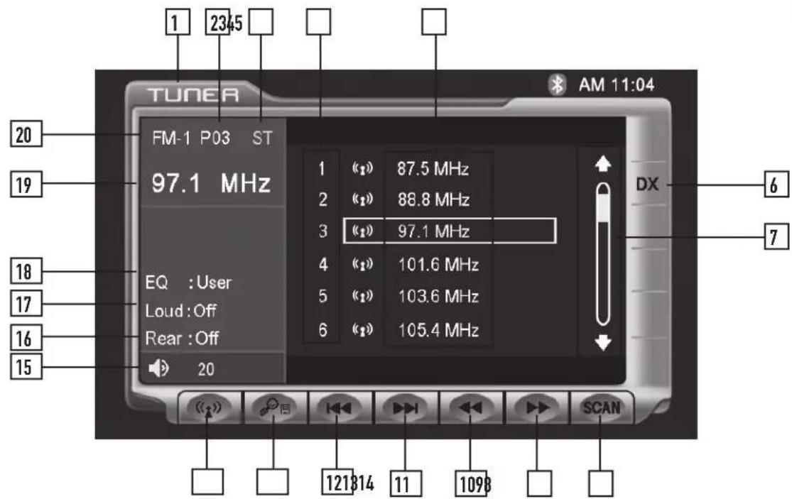 1 2345 TUNER AM 11:04 FM-1 P03 ST 97.1 MHz EQ :User Loud :Off Rear :Off 20 1 (1) 87.5 MHz 2 (1) 88.8 MHz 3 (1) 97.1 MHz 4 (1) 101.6 MHz 5 (1) 103.6 MHz 6 (1) 105.4 MHz DX 6 7 SCAN 121814 11 1098