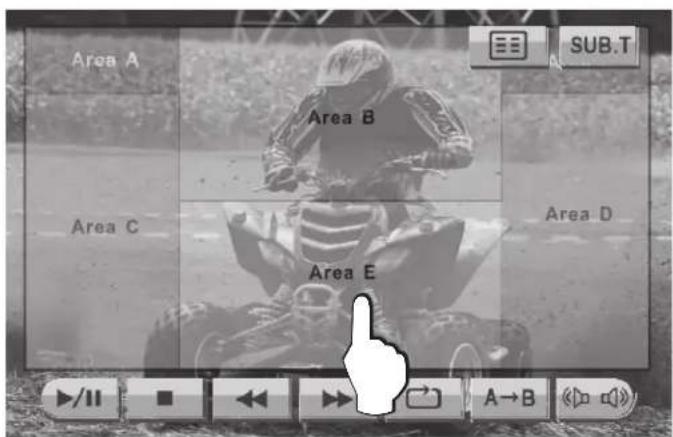Area A Area B Area C Area D Area E SUB.T I/II A→B
