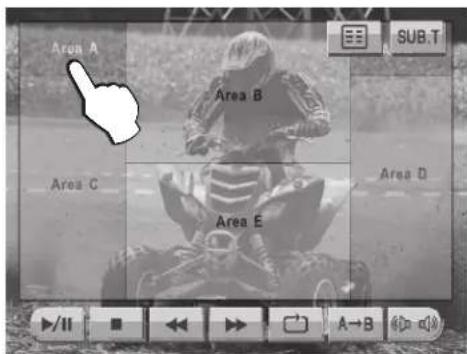 Area A Area B Area C Area D Area E SUB.T ▶/II ■ ◀ ▶ ▷ A→B @-