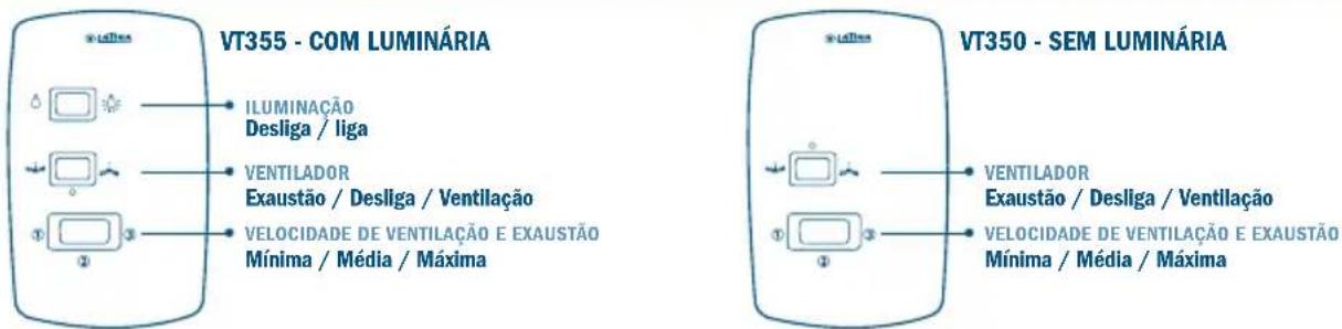 Latina VT350 - FUNCIONAMENTO DO CONTROLE DE PAREDE - 1
