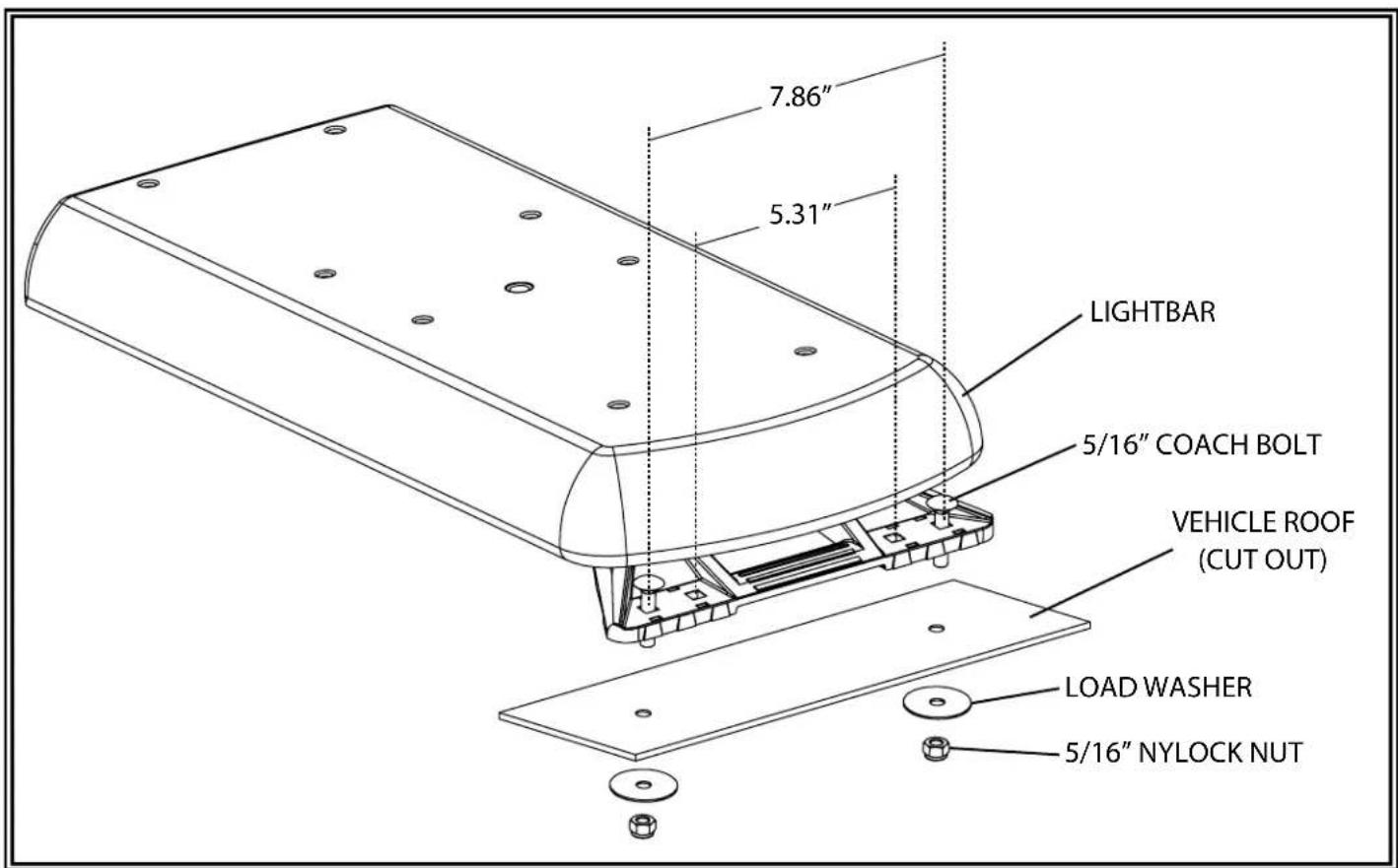 7.86" 5.31" LIGHTBAR 5/16" COACH BOLT VEHICLE ROOF (CUT OUT) LOAD WASHER 5/16" NYLOCK NUT