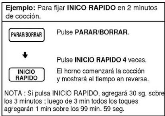 Ejemplo: Para fijar INICO RAPIDO en 2 minutos de cocción. PARAR/BORRAR ↓ INICIO RAPIDO Pulse PARAR/BORRAR. Pulse INICIO RAPIDO 4 veces. El horno comenzará la cocción y mostrará el tiempo en reversa. NOTA : Si pulsa INICIO RAPIDO, agregará 30 sg. sobre los 3 minutos ; luego de 3 min todos los toques agregarán 1 min sobre los 99 min. 59 seg.