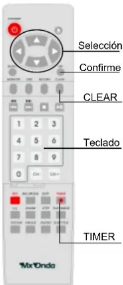 Selección Confirme CLEAR Teclado TIMER MxOnda