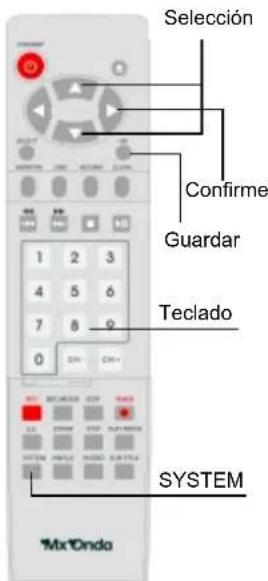 Selección Confirme Guardar Teclado SYSTEM MxOnda