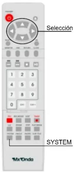 Selección 1 2 3 4 5 6 7 8 9 0 CMV CMV+ SYSTEM MxOnda