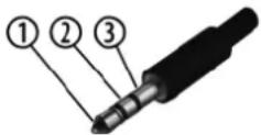 Harley Benton HBV 870AM - Conector jack de 3,5 mm, tres polos (estéreo, no balanceado) - 1
