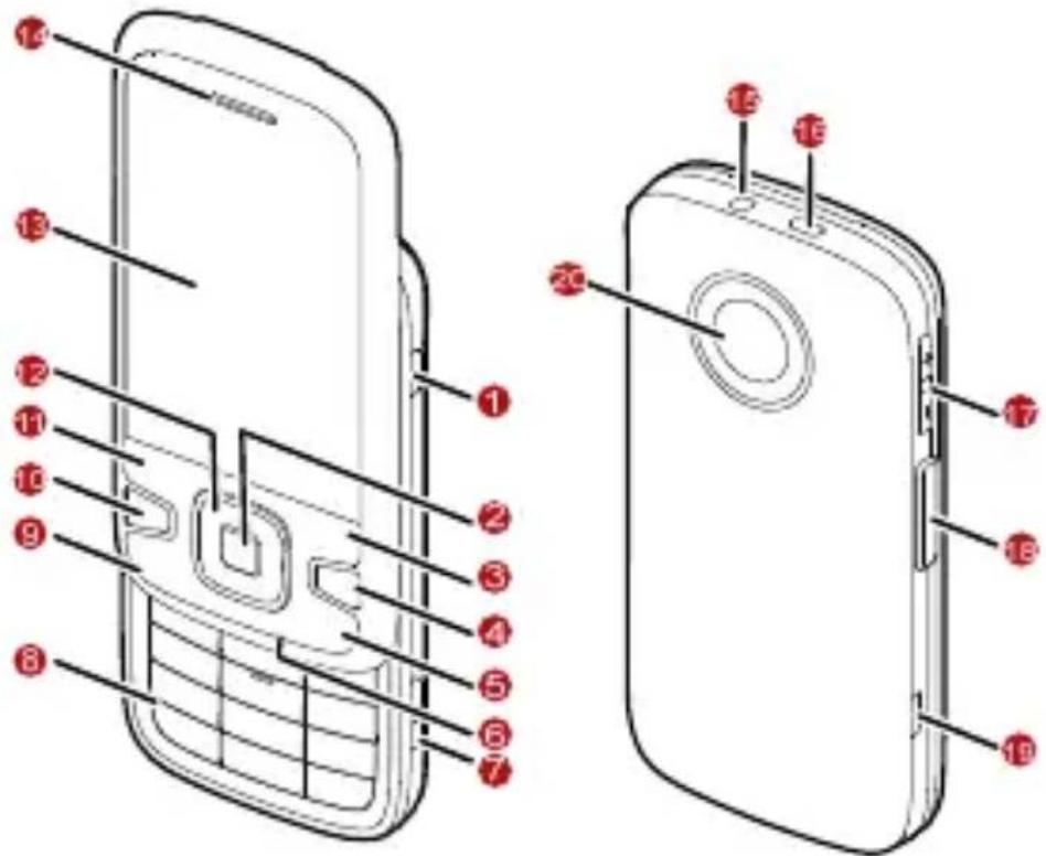HUAWEI U3220 - Descripción rápida del teléfono - 1