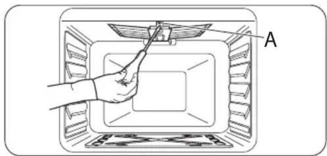 ZANUSSI ZCG210E1WA - Sustitución del inyector del grill - 1