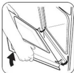 ZANUSSI ZCG210E1WA - Remover a porta do forno e o painel de vidro - 3