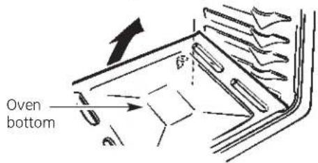 Oven bottom