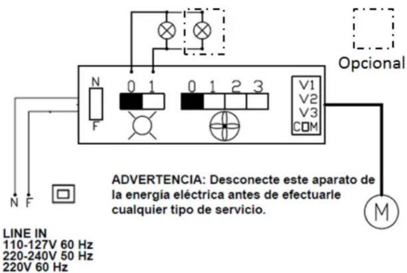 N F 0 1 0 1 2 3 V1 V2 V3 COM Opcional ADVERTENCIA: Desconecte este aparato de la energía eléctrica antes de efectuarle cualquier tipo de servicio. LINE IN 110-127V 60 Hz 220-240V 50 Hz 220V 60 Hz