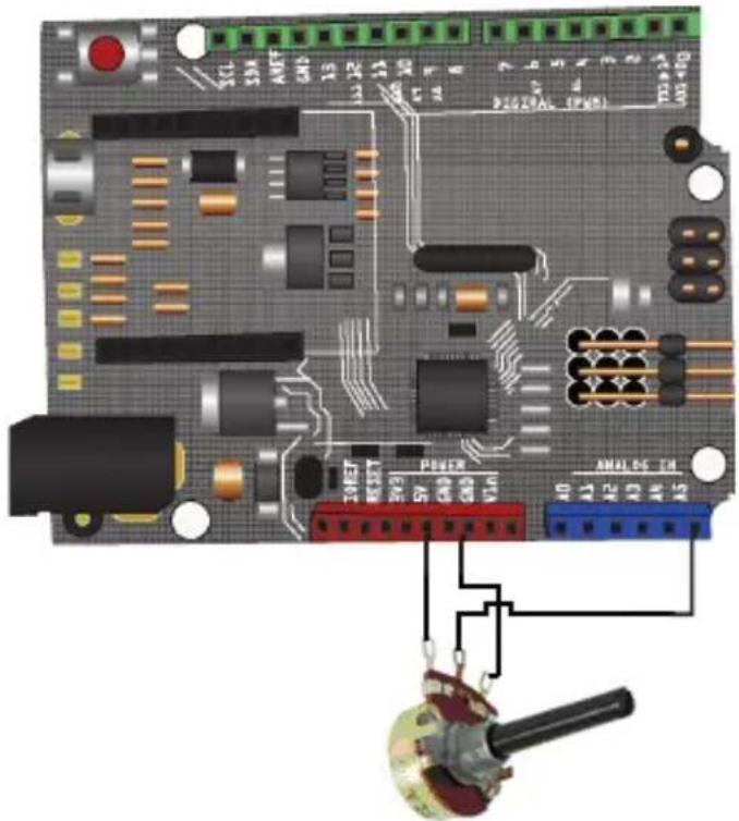 Steren ARD-020 - Entrada Analógica - 1