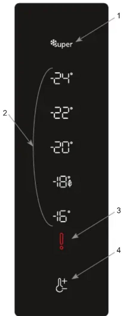 super -24° -22° -20° -18° -16° 1 2 3 4