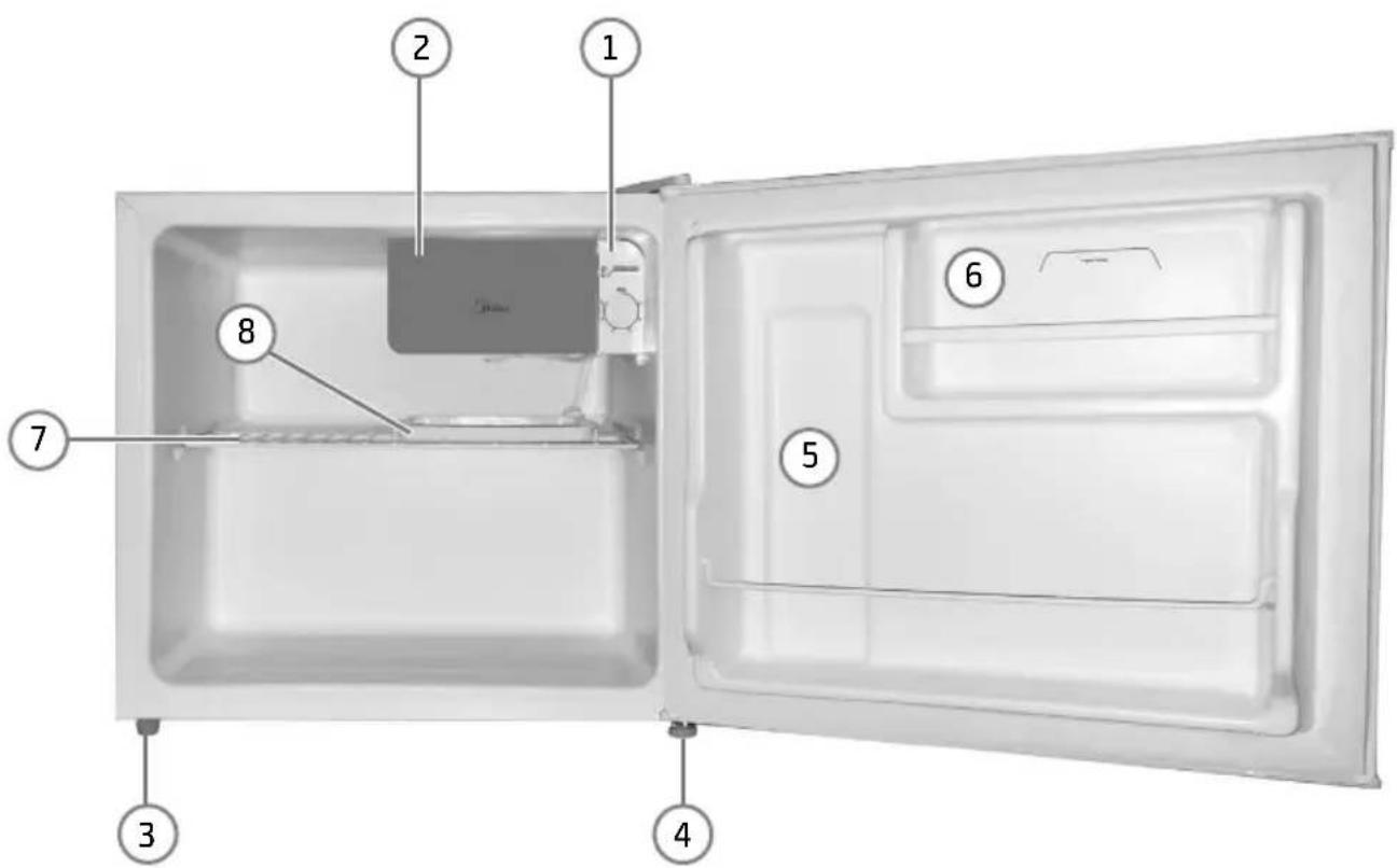 MIDEA MRC10B2-B - - Nome das Peças e Acessórios do Frigobar - 1