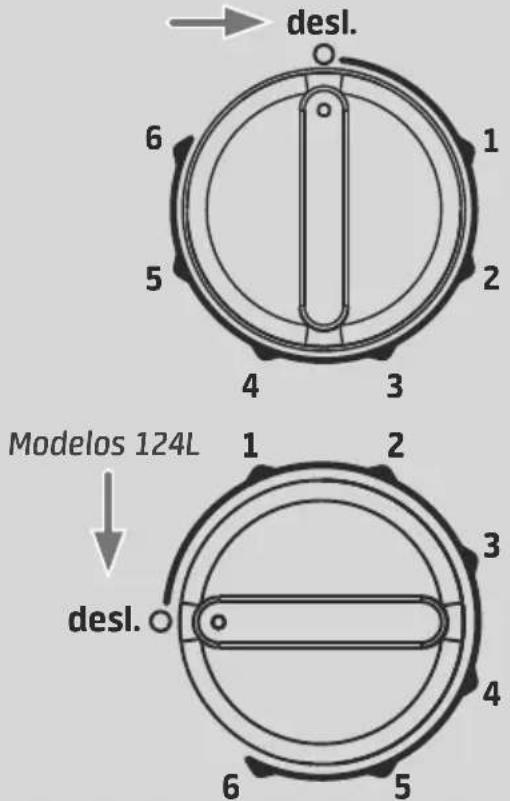 desl. 6 1 5 2 4 3 Modelos 124L 1 2 3 4 desl. 6 5