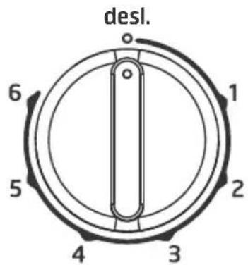 desl. 1 2 3 4 5 6