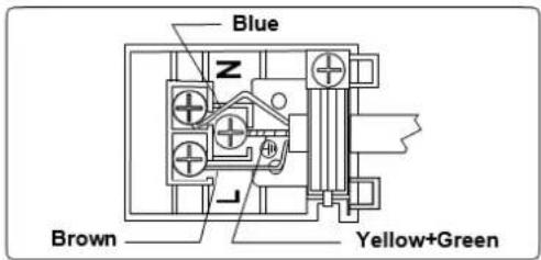 Blue Z Brown Yellow+Green