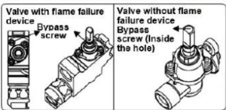 Valve with flame failure device Bypass screw Valve without flame failure device Bypass screw (Inside the hole)