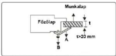 Munkalap Fözőlap A B t t>20 mm