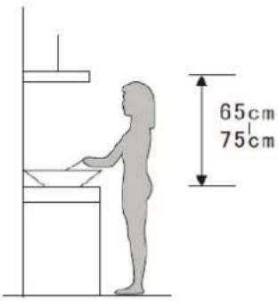 65cm 75cm