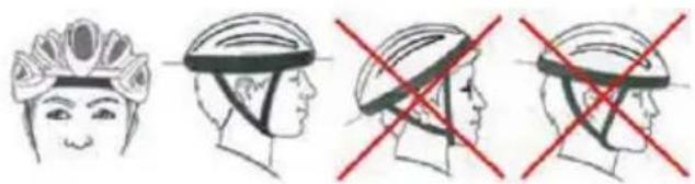 Diagram showing four different helmet profiles with crosshair and red prohibition signs, likely illustrating safety or hazard zones.