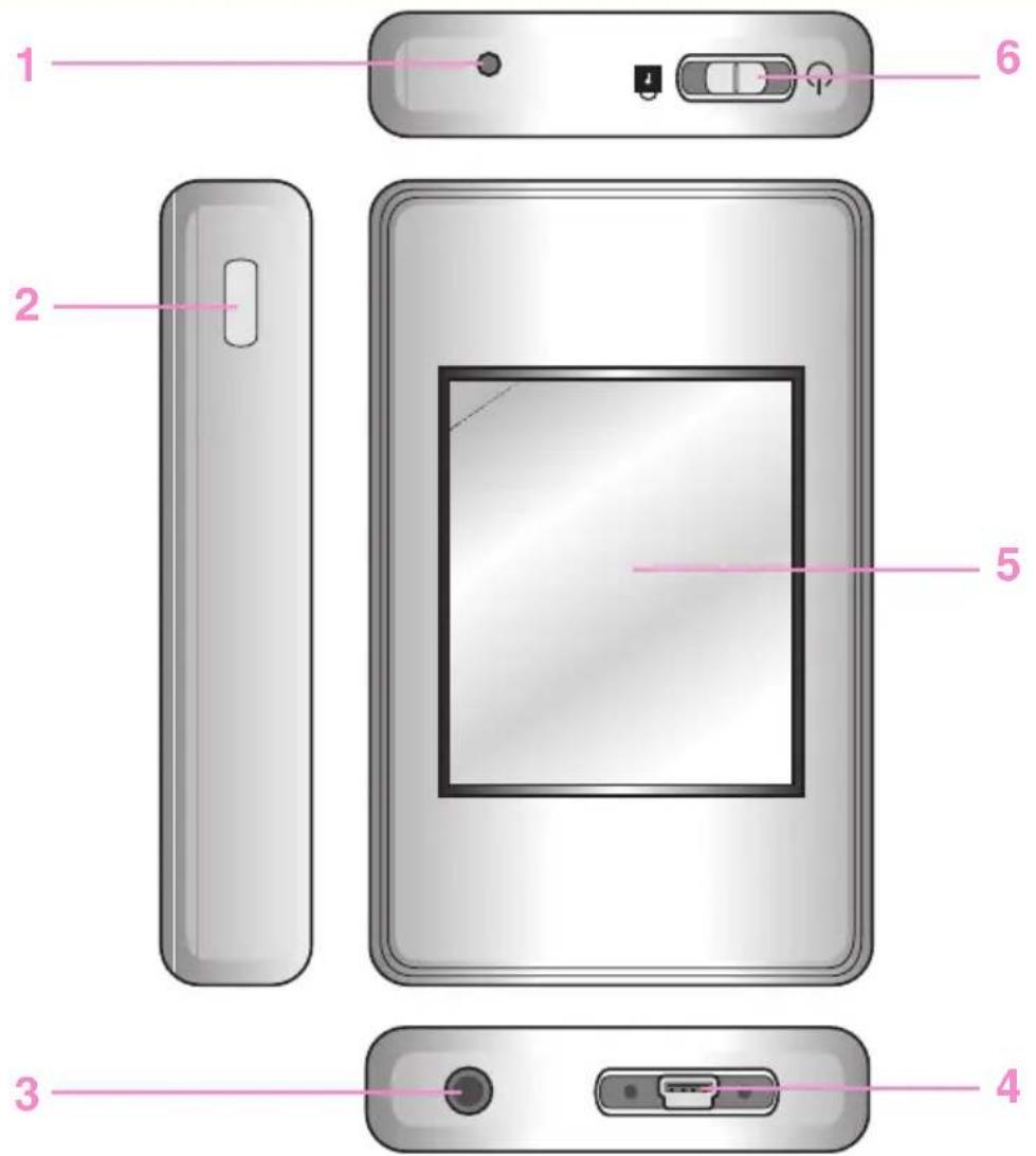 LG MF-FM37F2S - Nombre de cada componente - 1